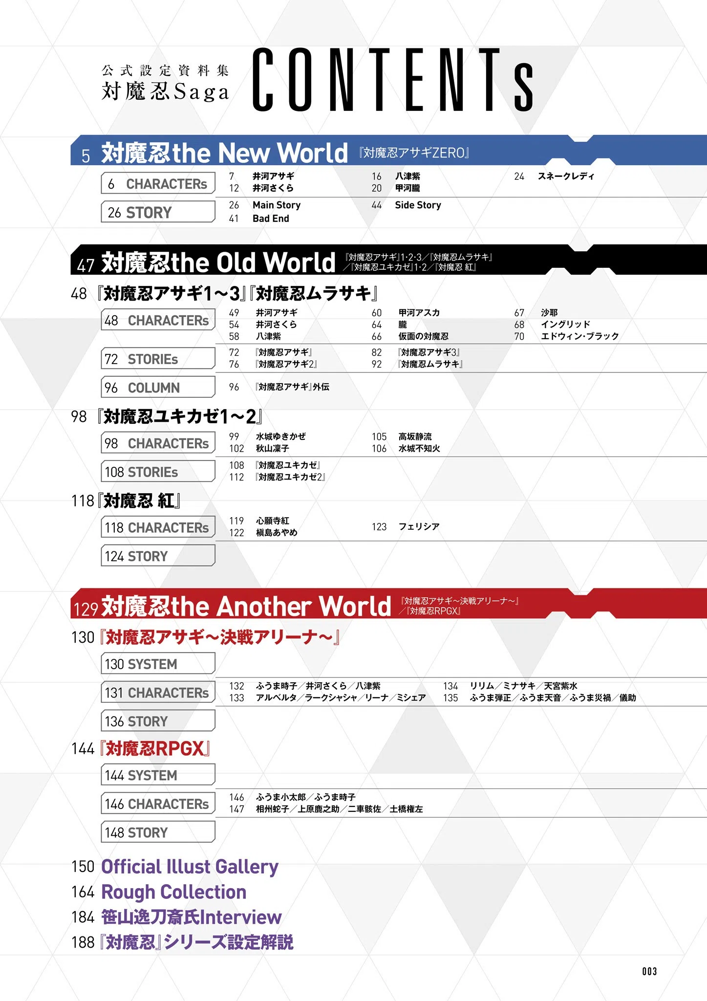 対魔忍 Saga 5ページ