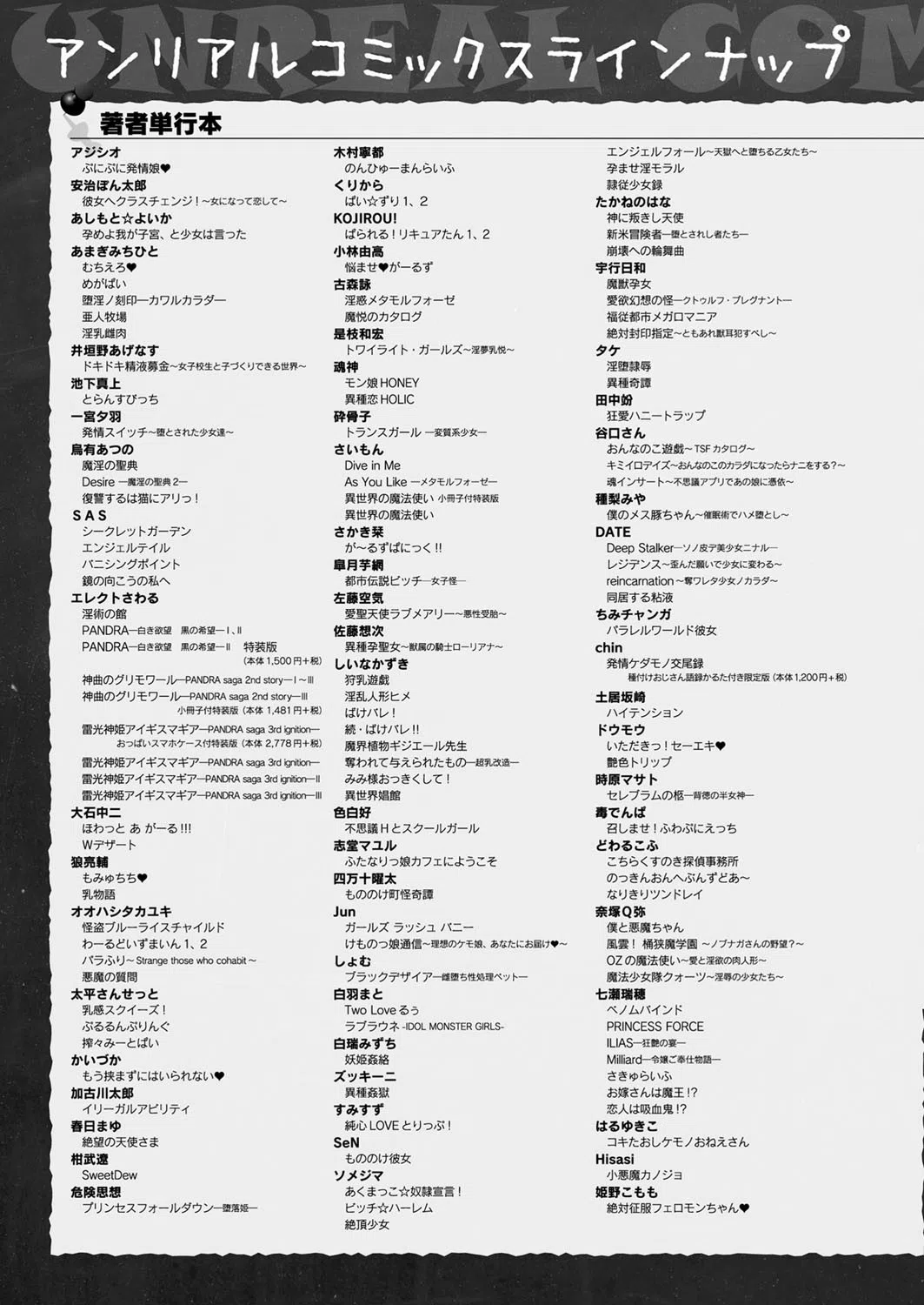 コミックアンリアル Vol.88 171ページ