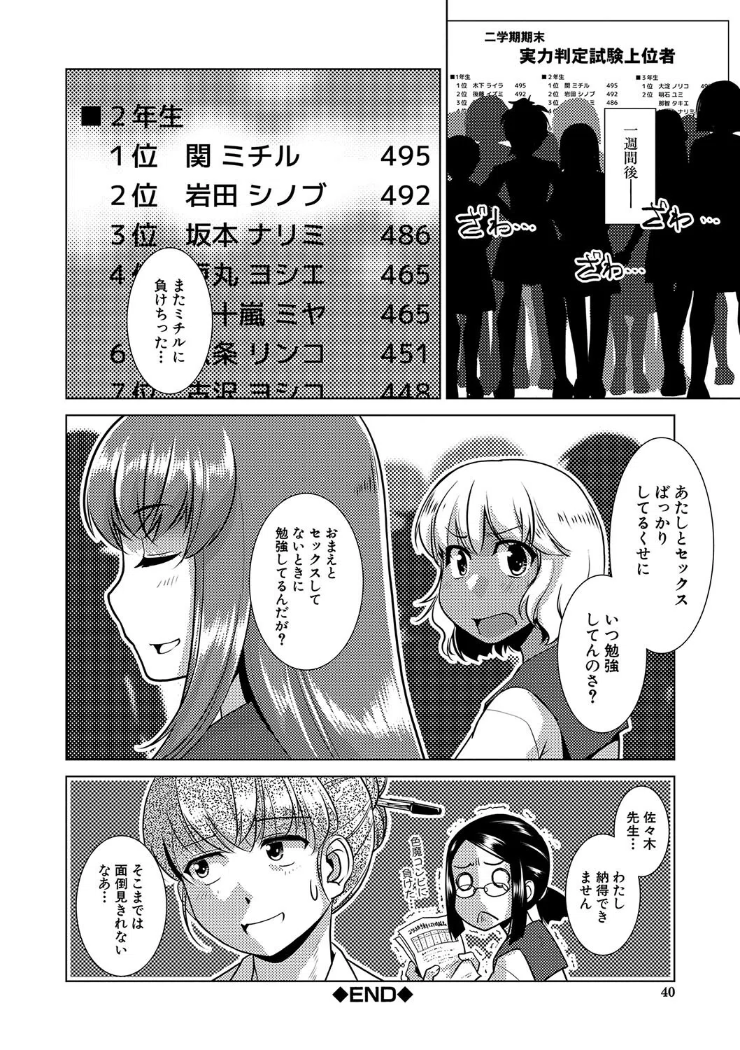 放課後ふたなり膣内射精日記 37ページ