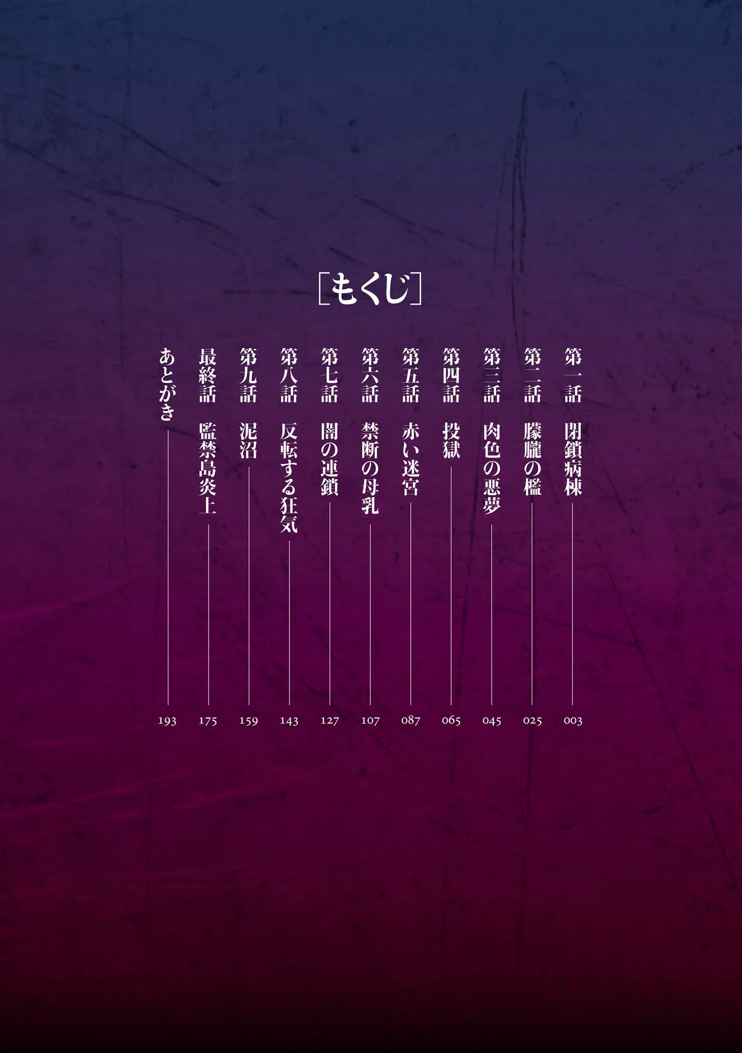 タスケテ 性處理肉人形ノ島 2ページ