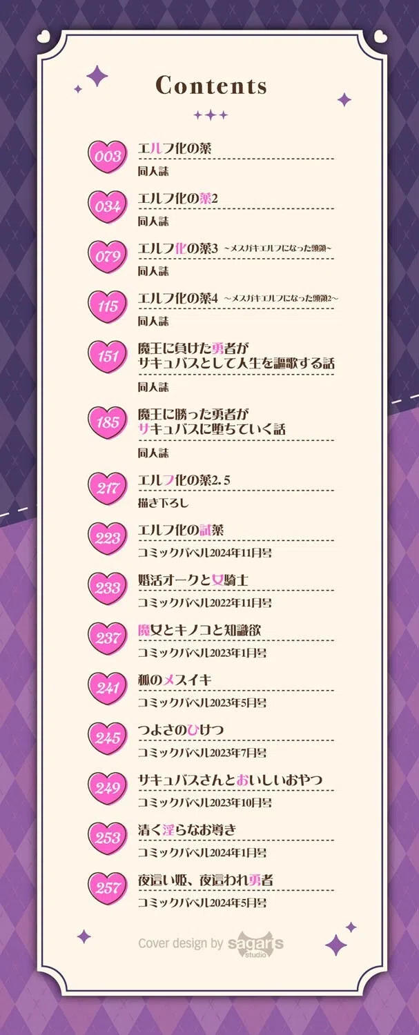 エルフ化の秘薬〜TSメスイキH〜【デジタル特装版】 2ページ