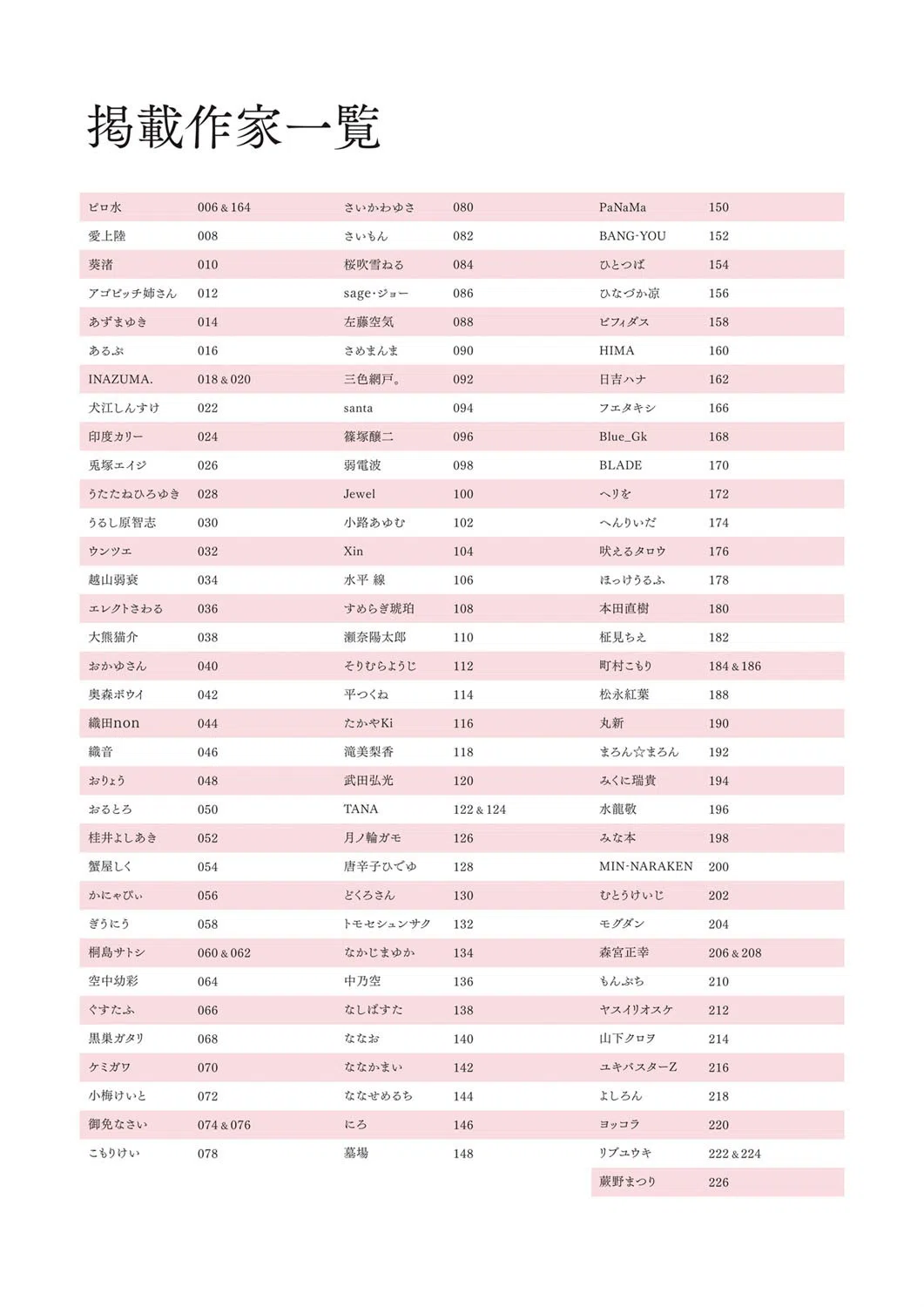 HOT LIMIT 2020 2ページ