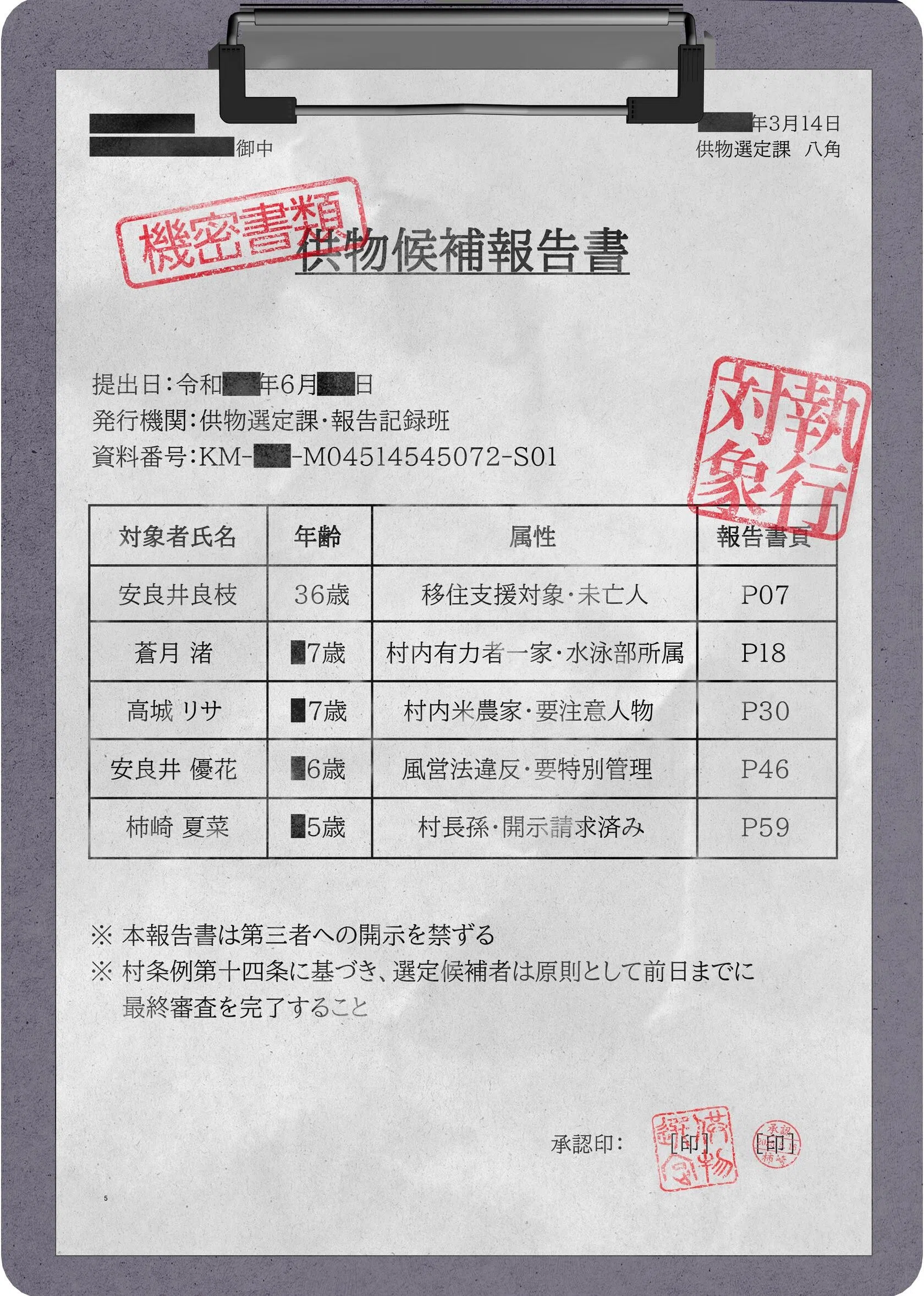 即堕ち！むち肉村―淫祭録 ―孕ませ義務の夜 5ページ